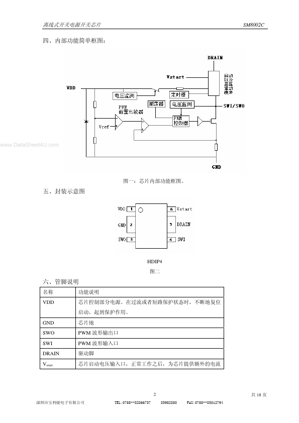 SM8002C