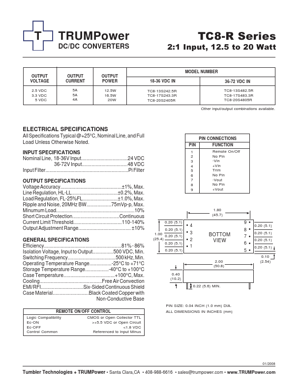 TC8-13S482.5R