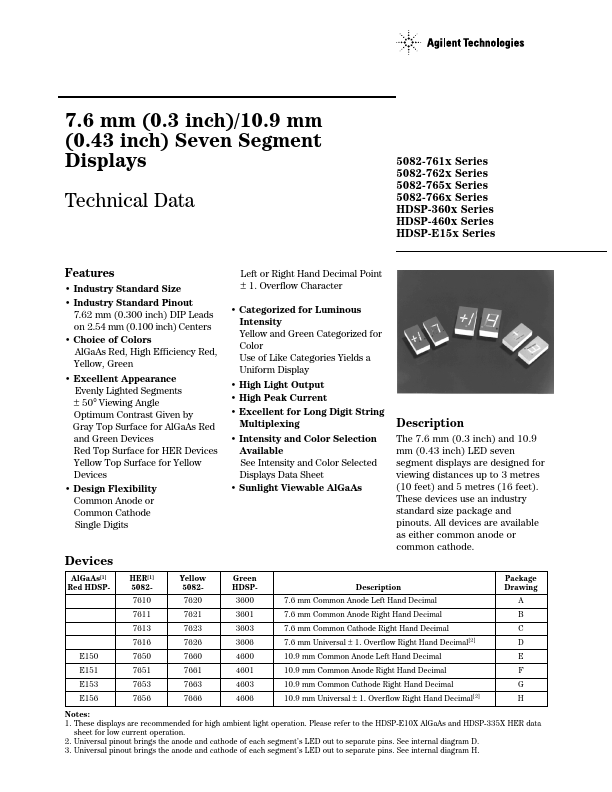 5082-7620 Agilent