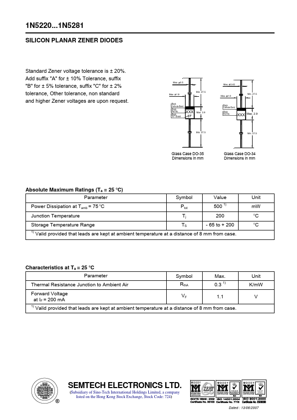 1N5251 SEMTECH