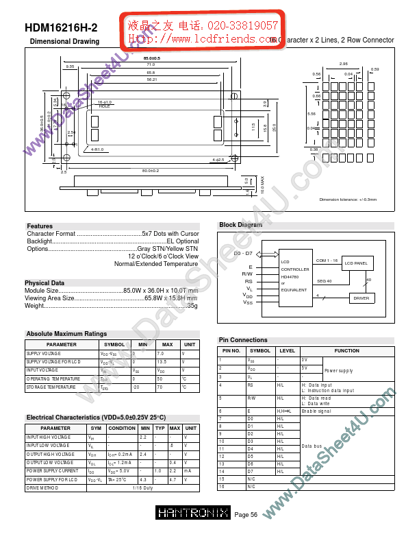 HDM16216h2 HANTRONIX