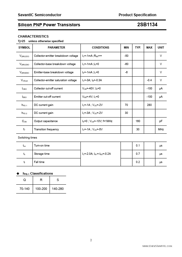 2SB1134