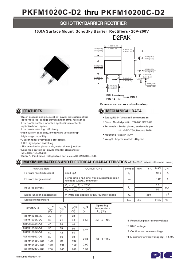 PKFM1060C-D2