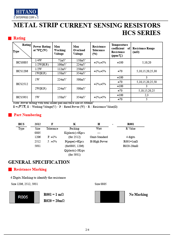 HCS5931