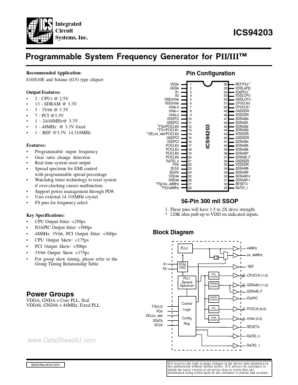 ICS94203 Integrated Circuit Systems