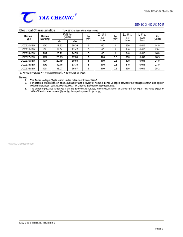 UDZS6V8BW