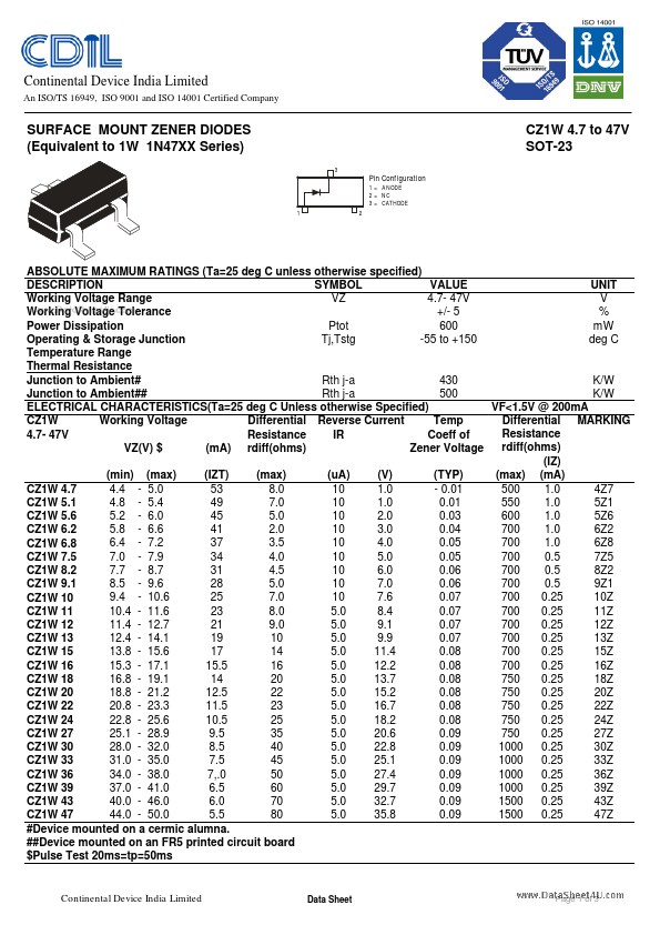 <?=CZ1W13?> डेटा पत्रक पीडीएफ
