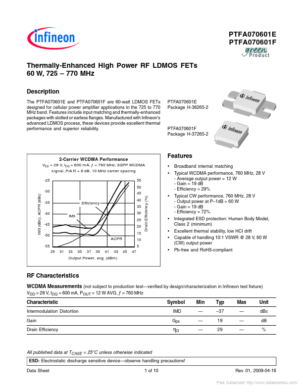PTFA070601E Infineon