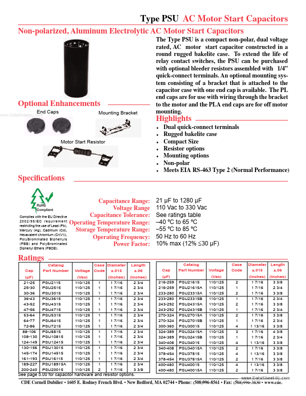 PSU85015 Cornell Dubilier Electronics