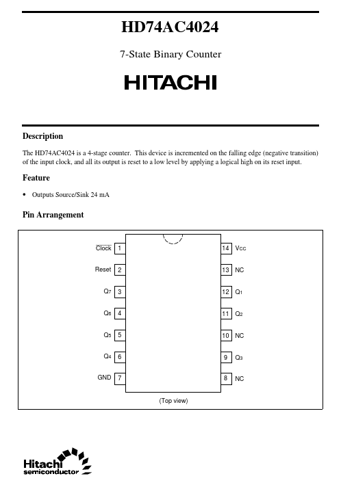 <?=HD74AC4024?> डेटा पत्रक पीडीएफ