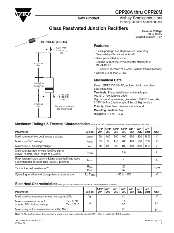 GPP20J Vishay Siliconix