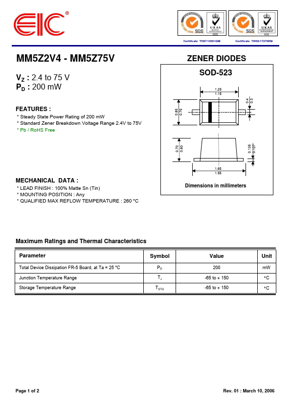 MM5Z36V