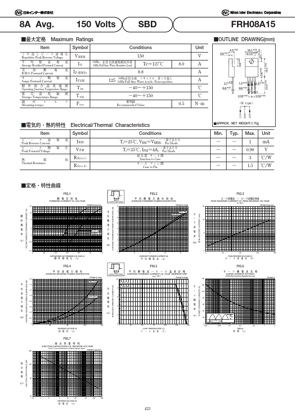 FRH08A15