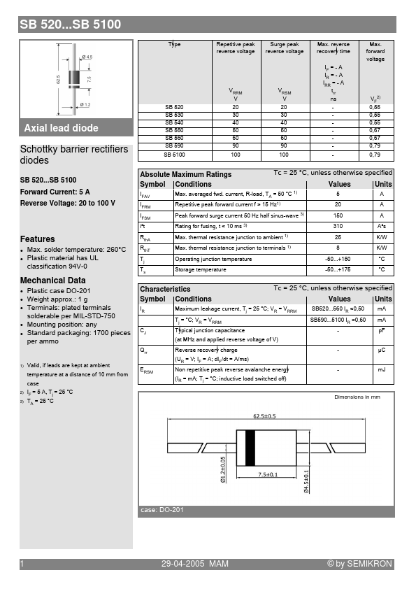 SB520 Semikron