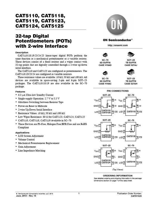 <?=CAT5119?> डेटा पत्रक पीडीएफ