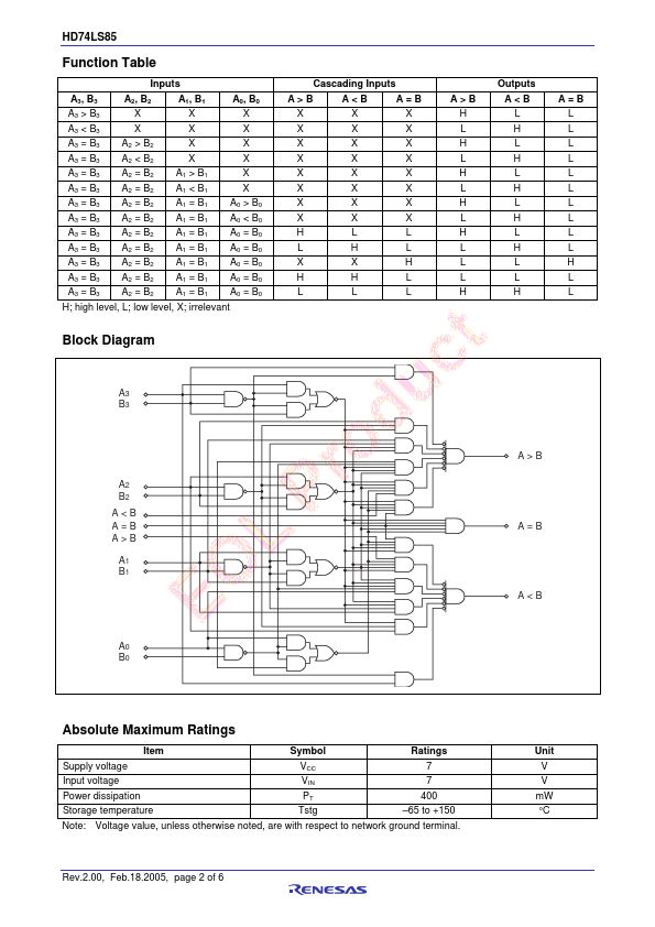 HD74LS85