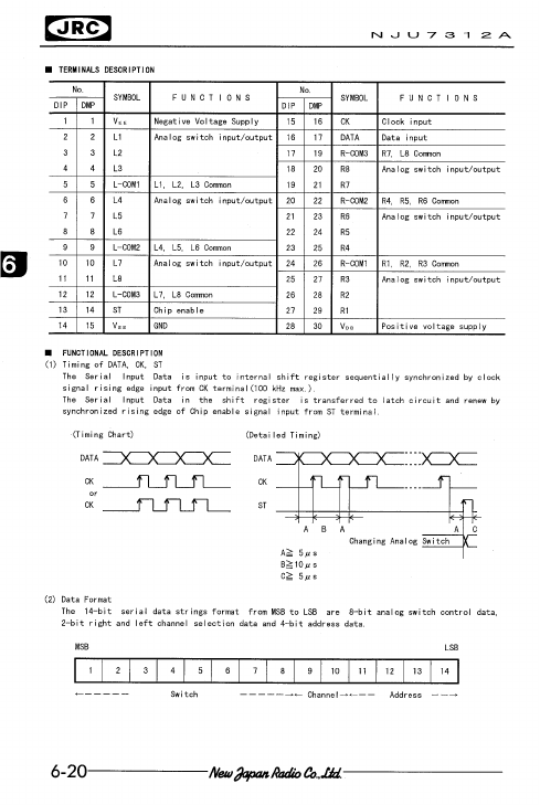 NJU7312A