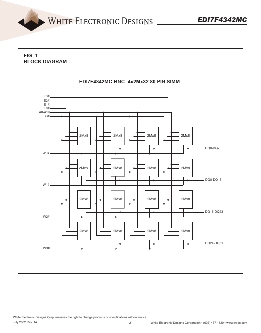 EDI7F4342MC