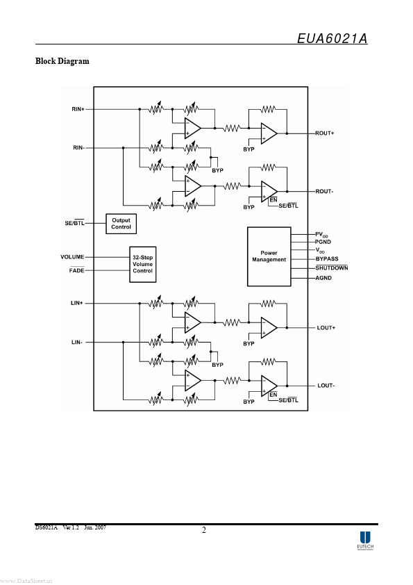 EUA6021A