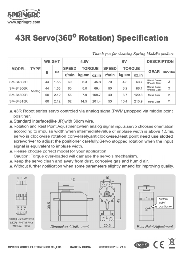 SM-S4315R Servo Datasheet pdf - 43R Servo. Equivalent, Catalog