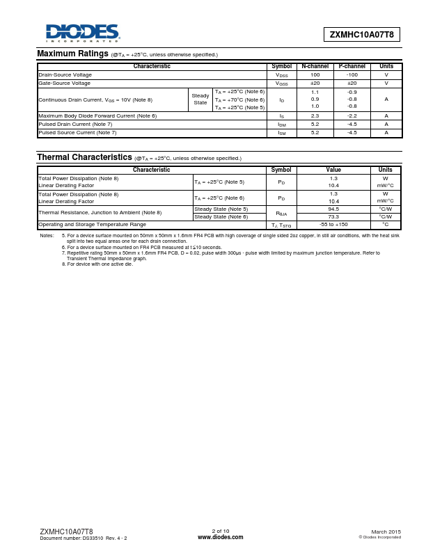 ZXMHC10A07T8