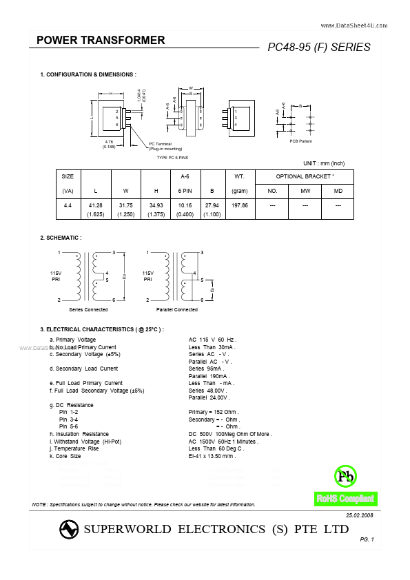 PC48-95