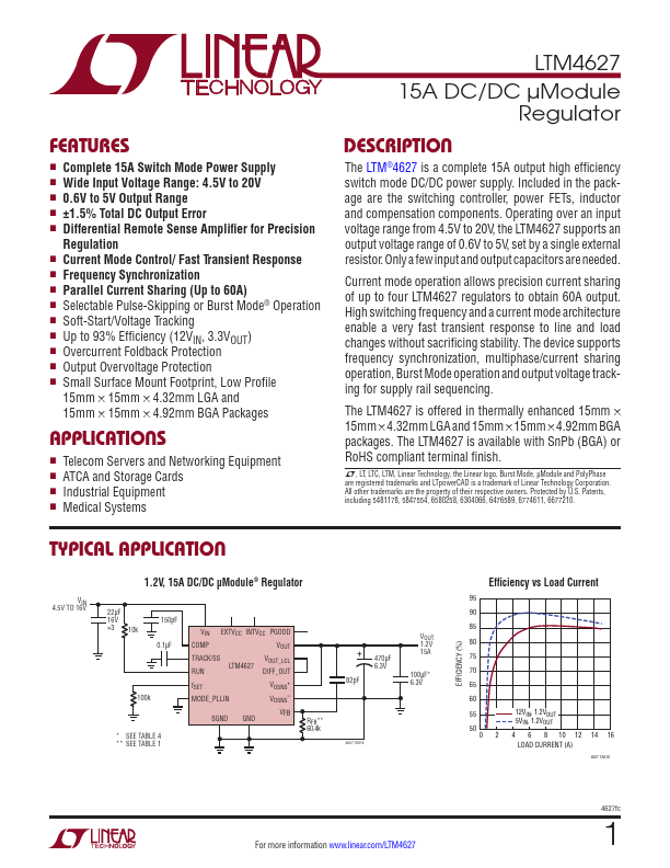 LTM4627 Linear Technology Corporation