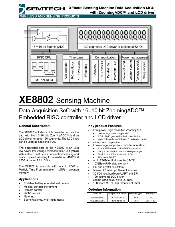 XE8802 Semtech Corporation