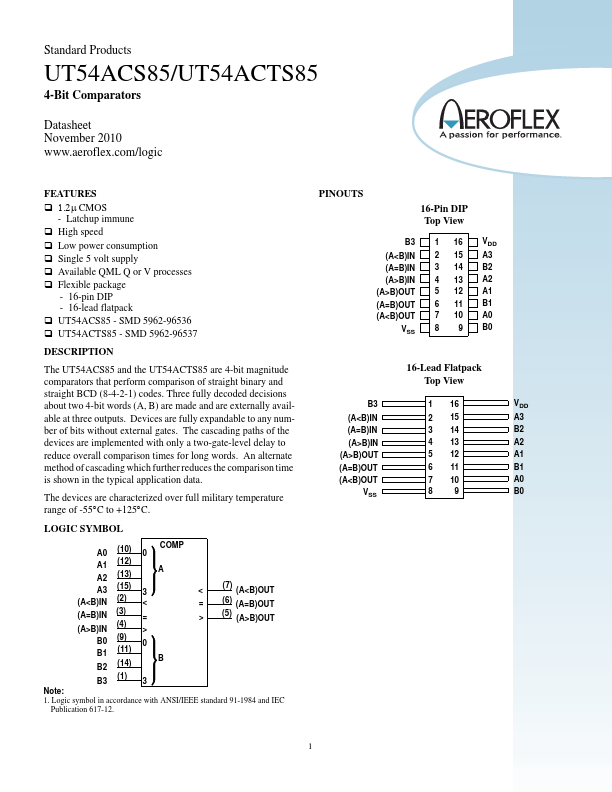UT54ACTS85 Aeroflex Circuit Technology