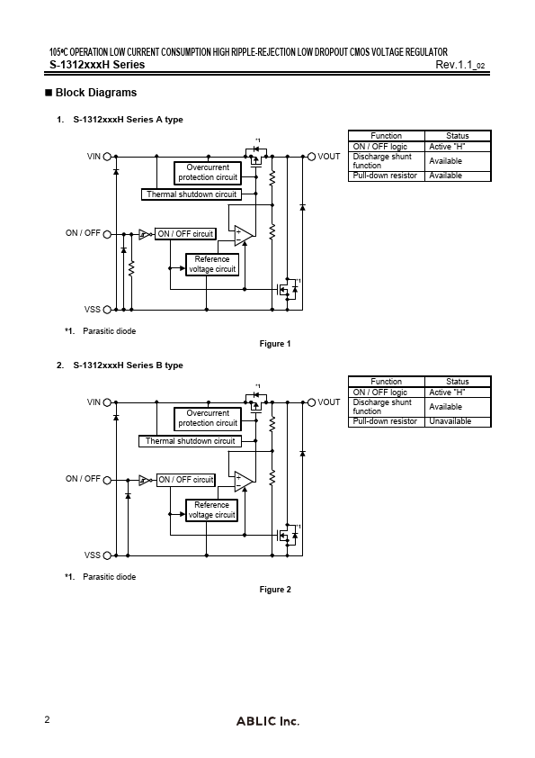 S-1312A12H