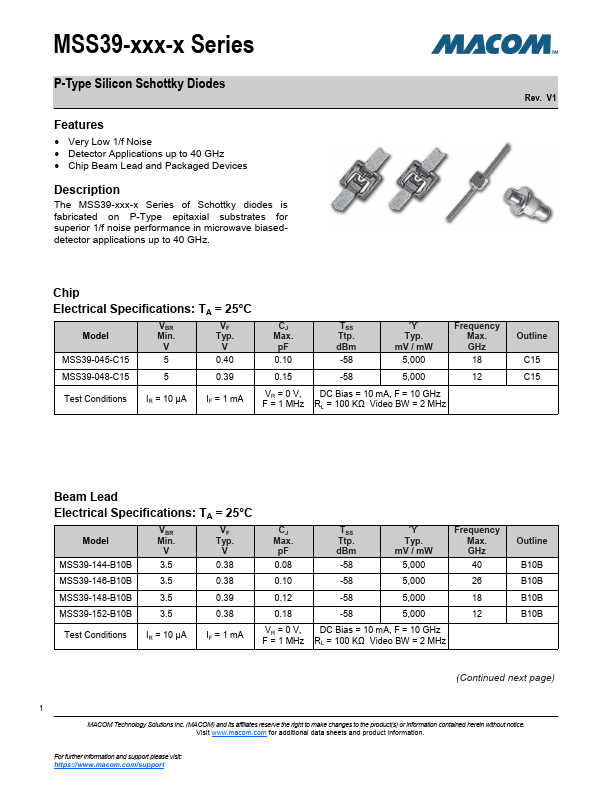 MSS39-152-B10B