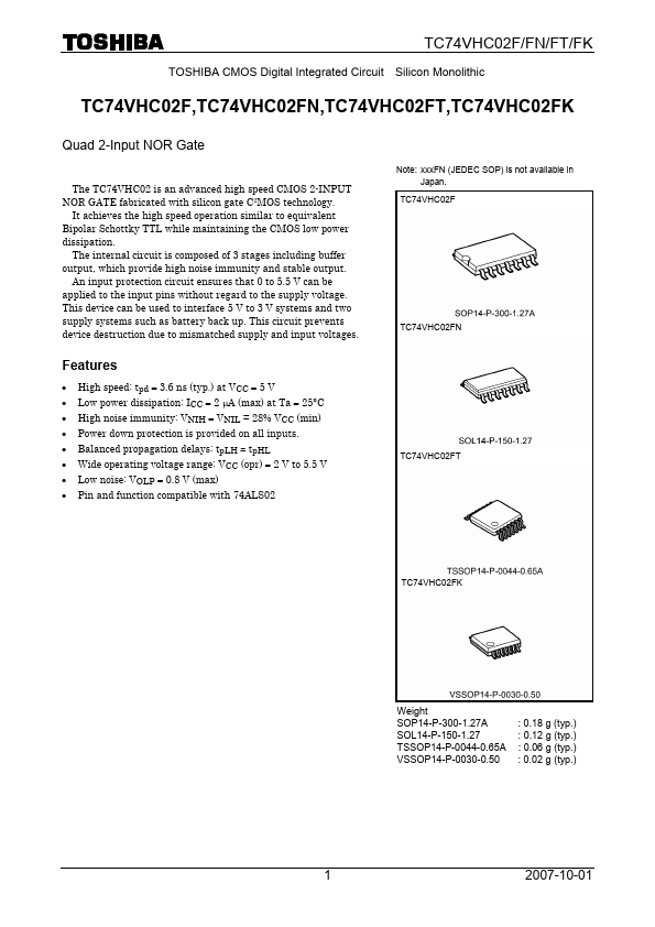 <?=TC74VHC02FT?> डेटा पत्रक पीडीएफ