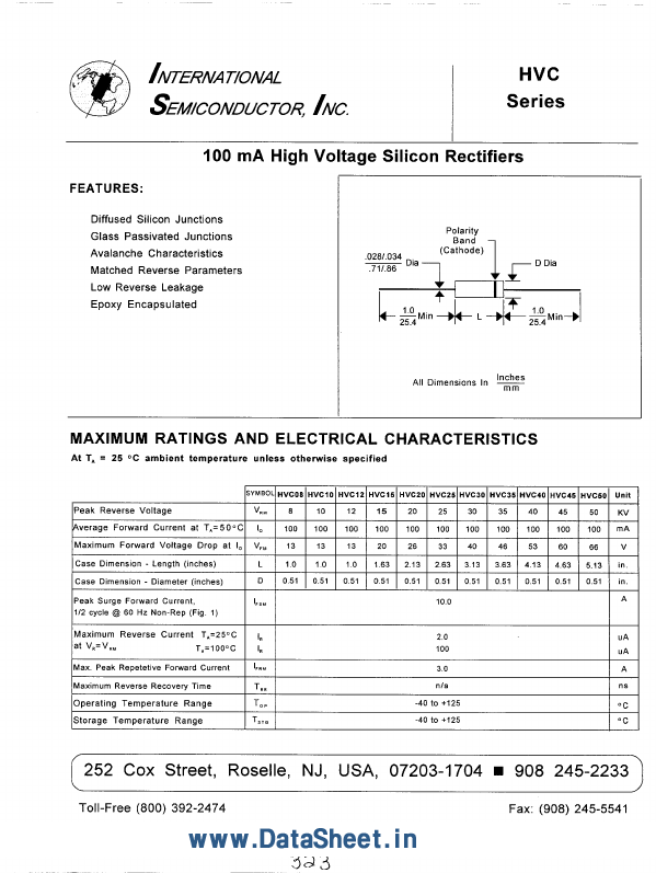 HVC25