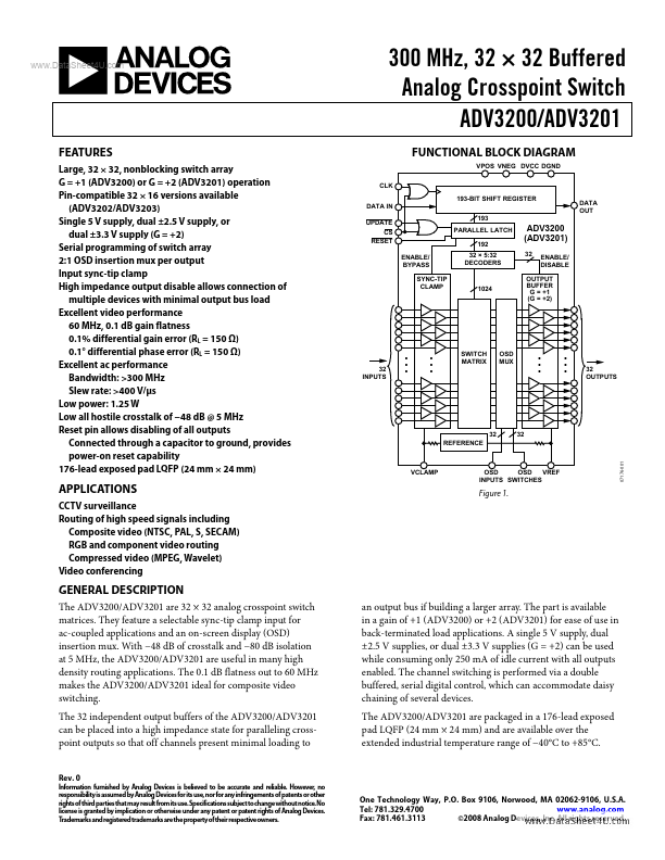ADV3201 Analog Devices