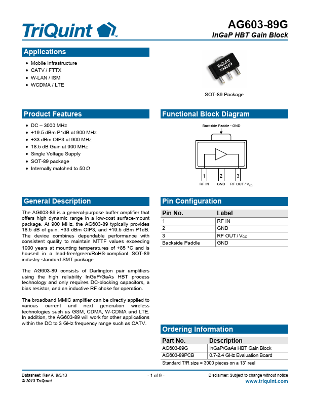 AG603-89G TriQuint Semiconductor