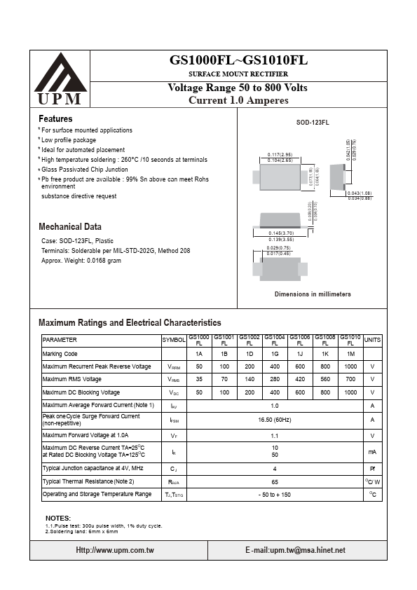 GS1010FL