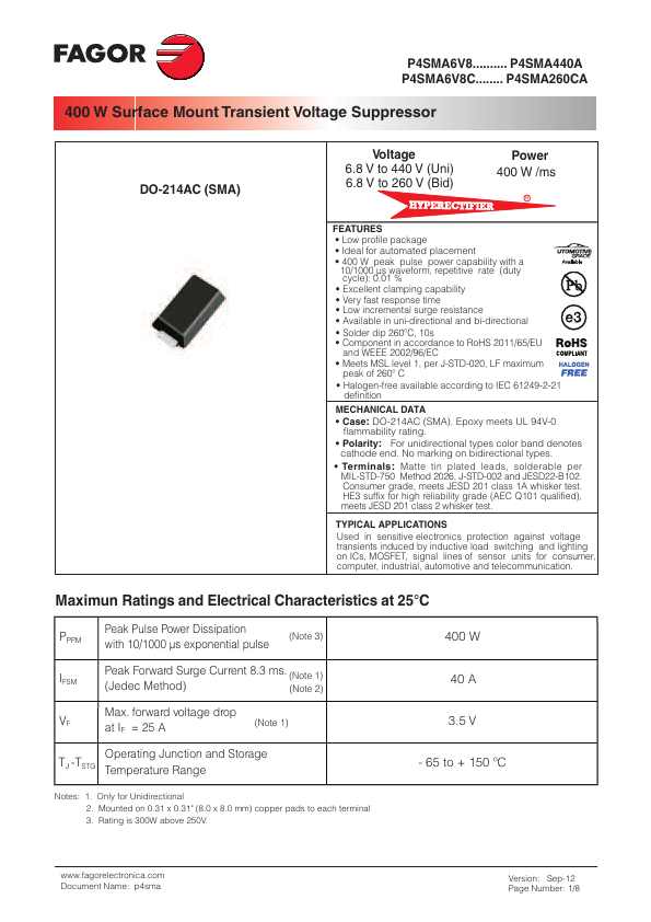 <?=P4SMA220CA?> डेटा पत्रक पीडीएफ