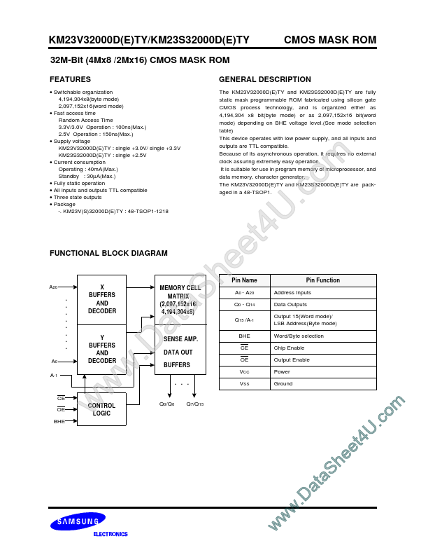 KM23V32000DTY Samsung Semiconductor