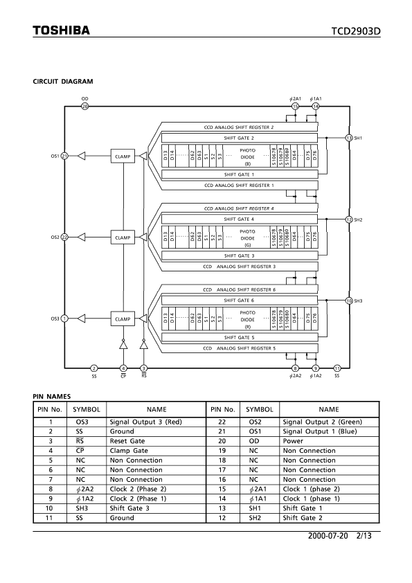 TCD2903D