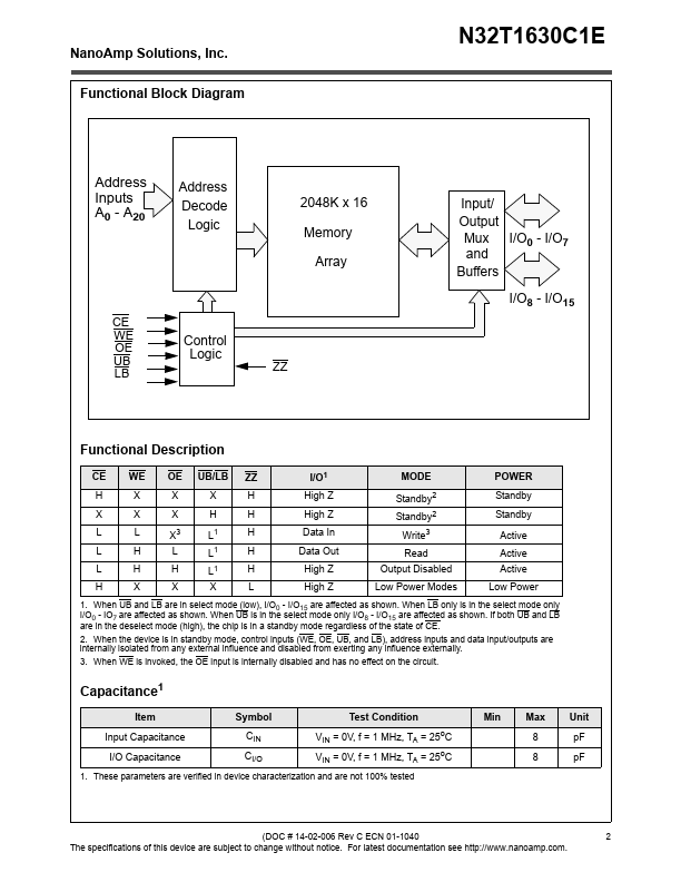 N32T1630C1E