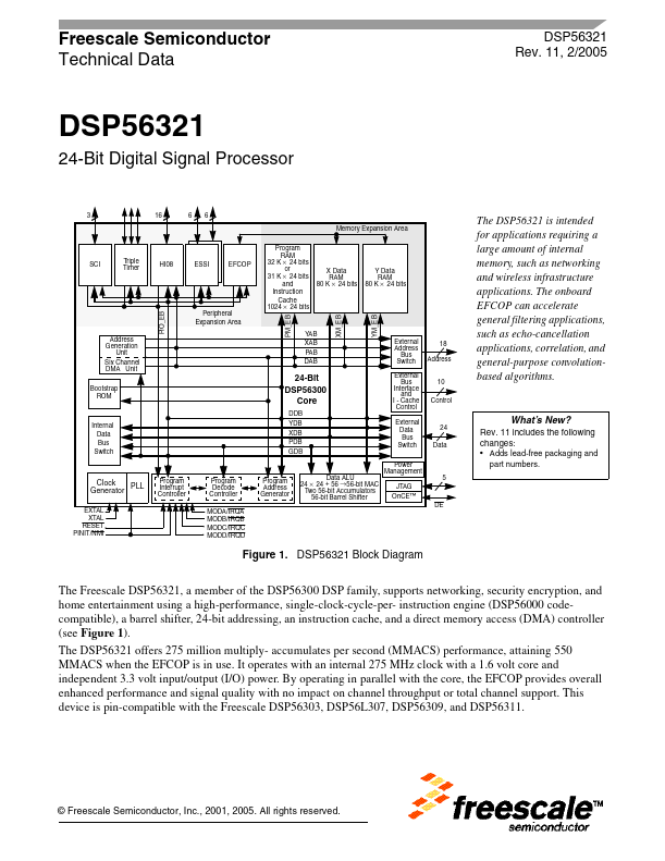 DSP56321