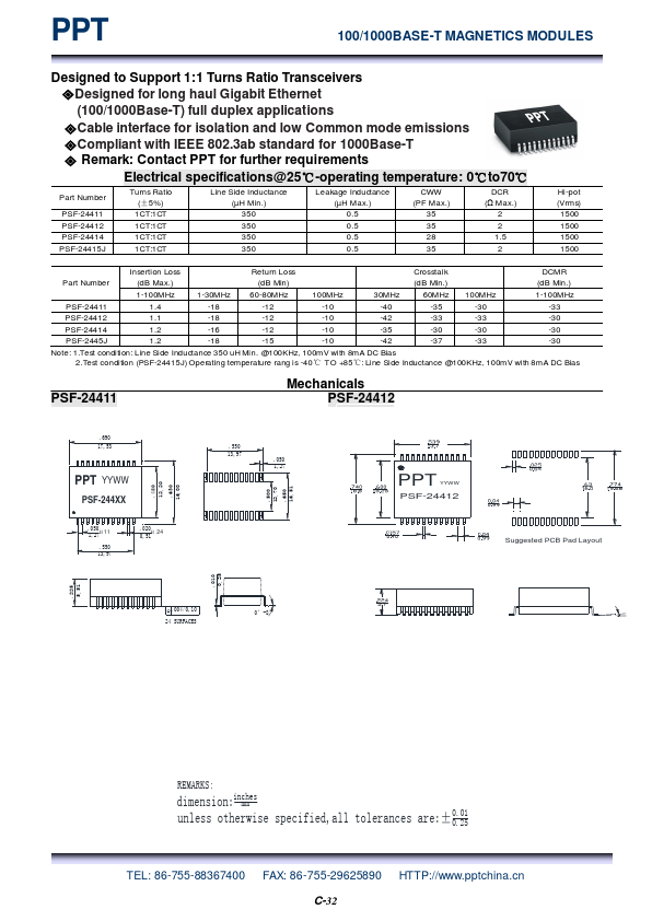 PSF-24415J PPT