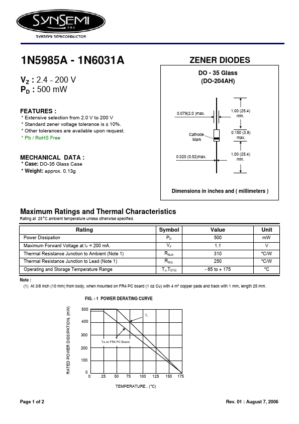 1N6019A SYNSEMI