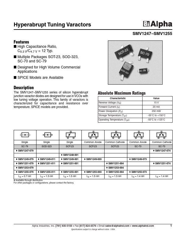 SMV1251-001