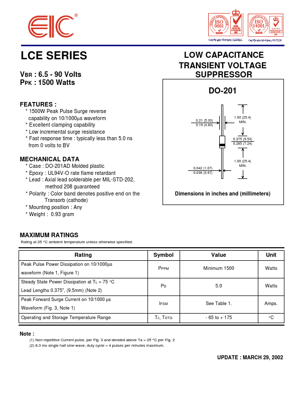 LCE9.0A EIC discretes