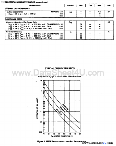 MRA0610-9H