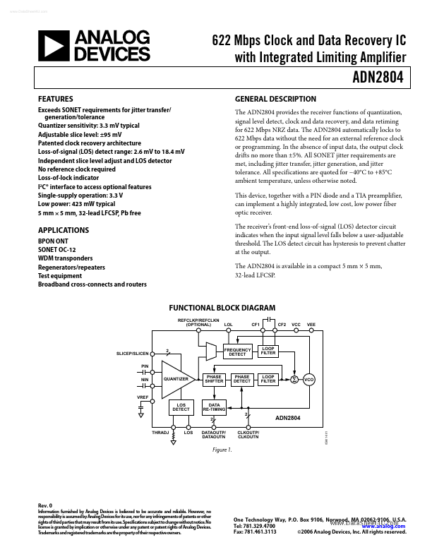 ADN2804 Analog Devices