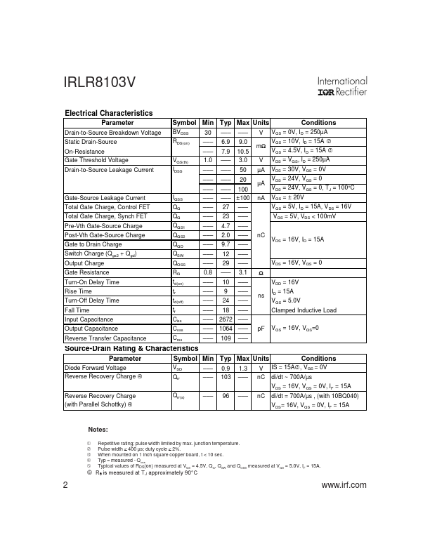 IRLR8103V