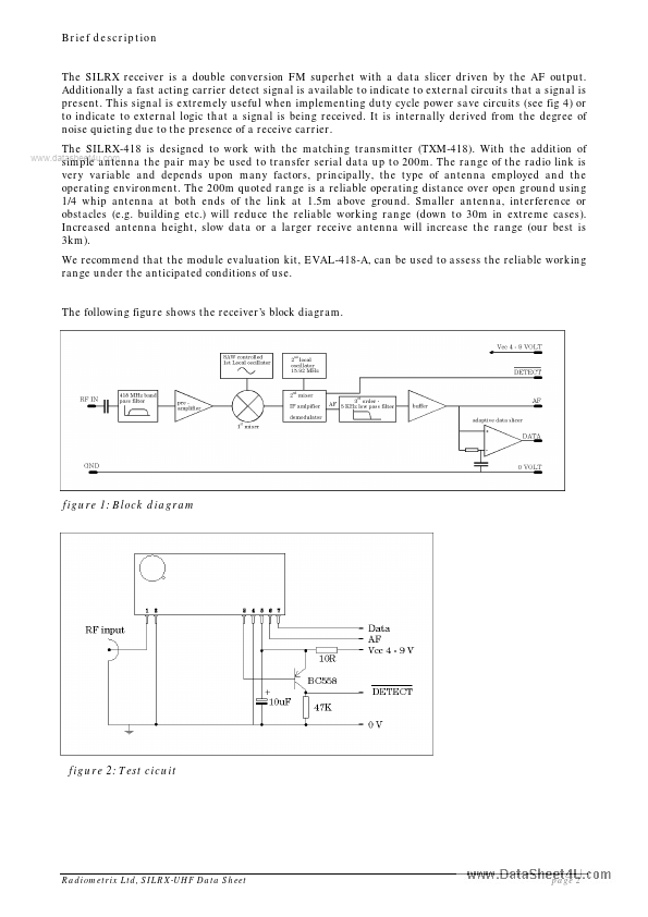 SILRX-433-5