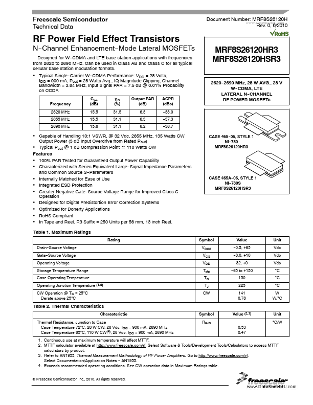 MRF8S26120HSR3